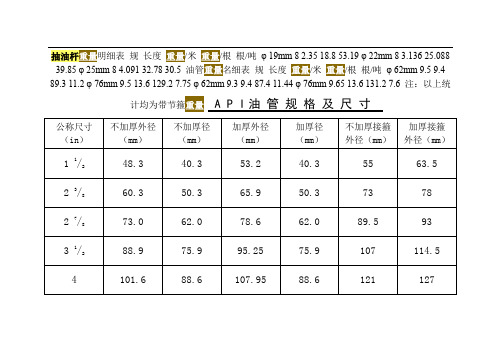 油管规格尺寸对照表