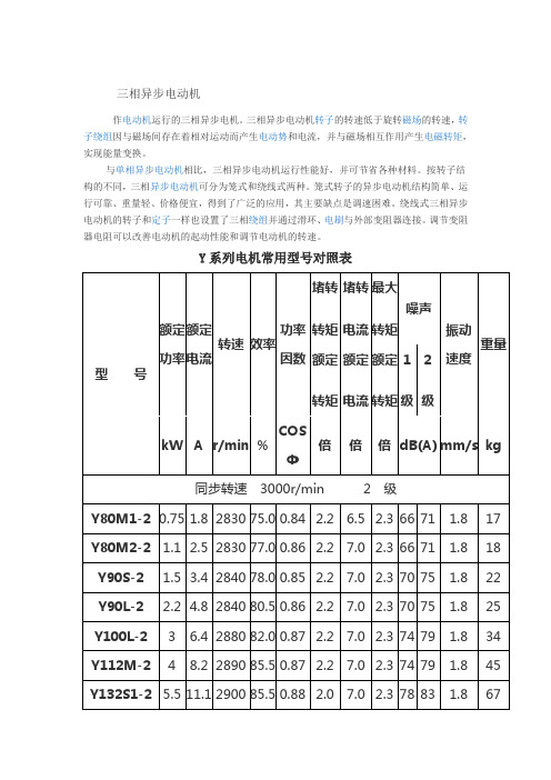 y三相异步电机型号大全