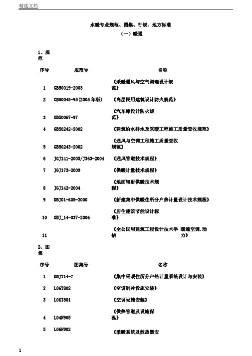 常用水暖规范、图集、行规