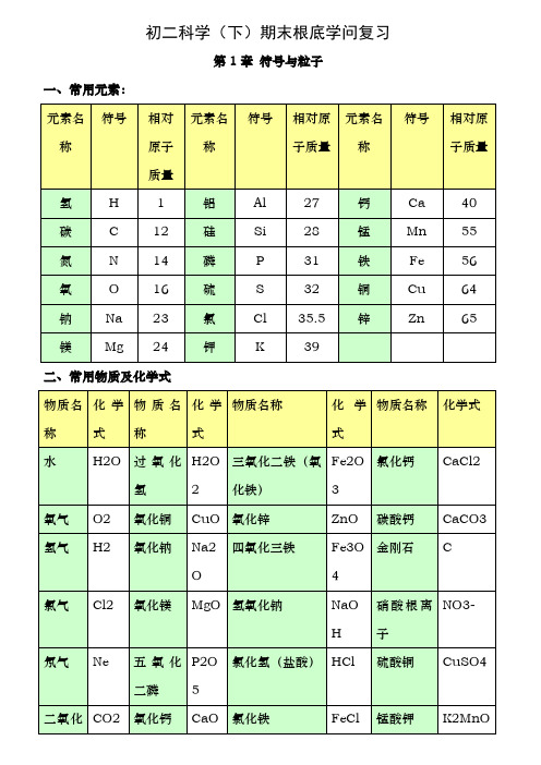 浙教版八年级下科学知识点总结