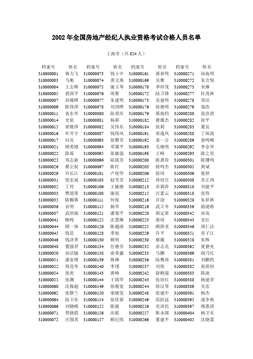 2002年全国房地产经纪人执业资格考试合格人员名单