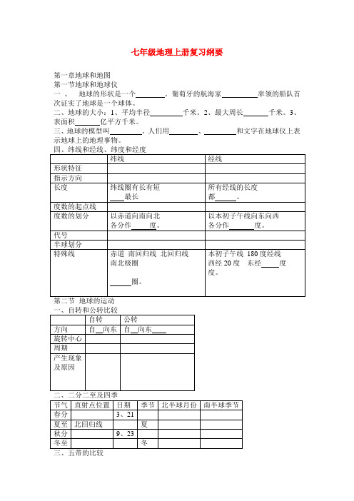 七年级地理上册复习纲要