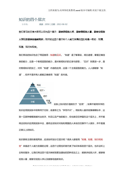 知识的四个层次见识