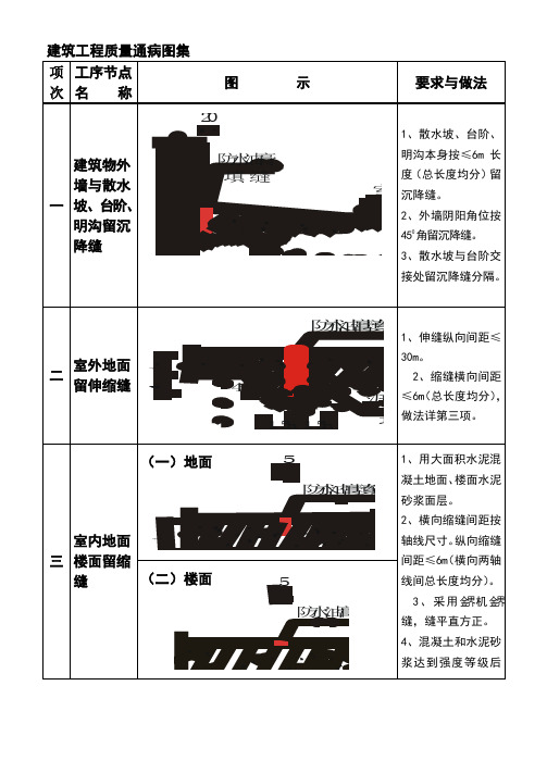 建筑工程质量通病图集