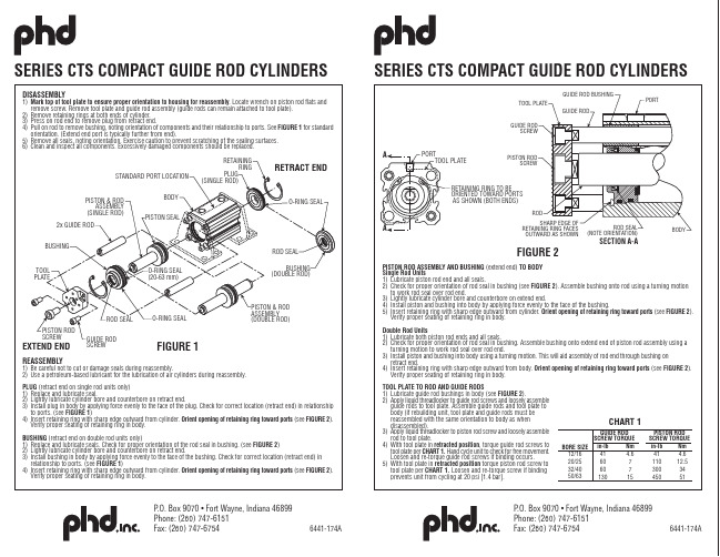 CTS 6441-174A Compact Guide Rod Cylinder说明书