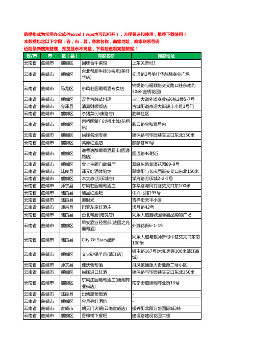 2020新版云南省曲靖市红酒工商企业公司商家名录名单黄页联系电话号码地址大全42家