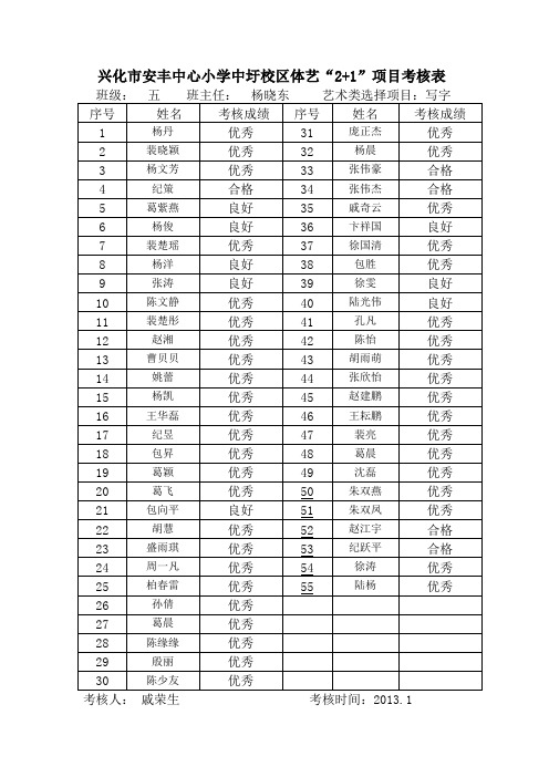 六年级体艺考核表