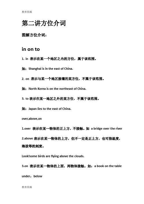 【教育资料】初中英语之词法总结(七)介词(图片版)学习精品