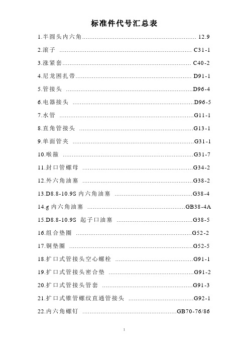 标准件代号汇总表