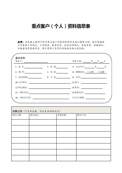 重点客户(个人)资料信息表