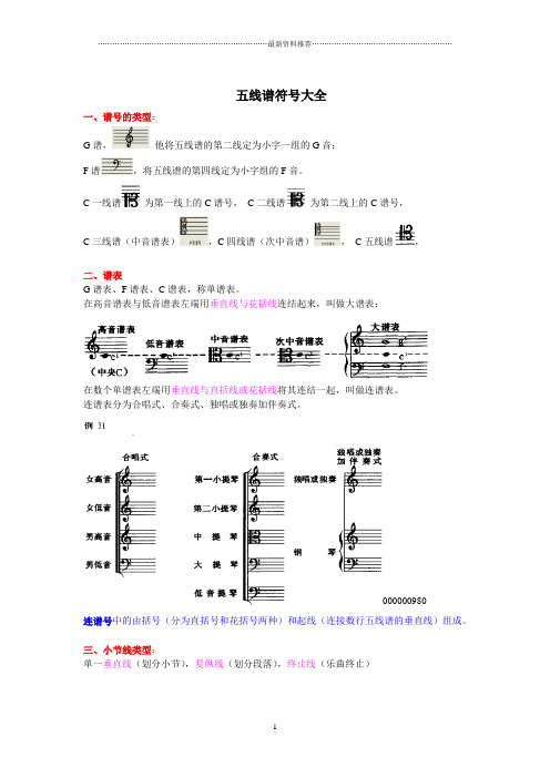 五线谱符号大全84373精编版