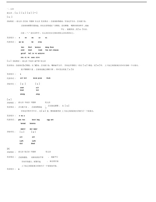 元音字母及字母组合读音