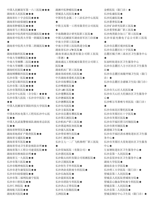 长沙市医保定点医院名单