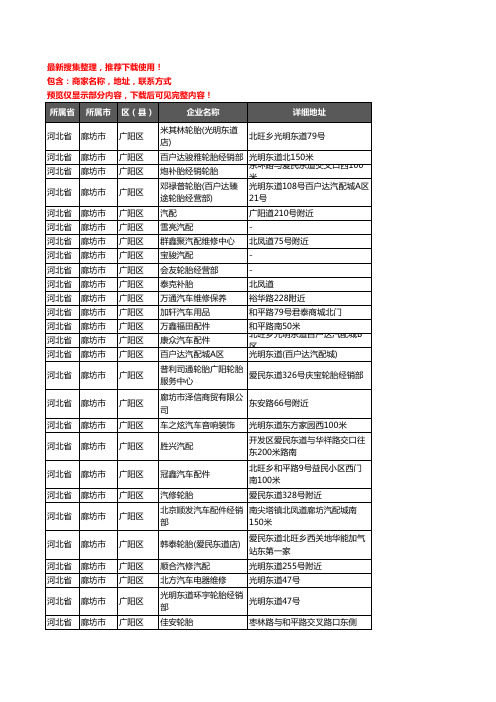 新版河北省廊坊市广阳区汽车配件企业公司商家户名录单联系方式地址大全190家