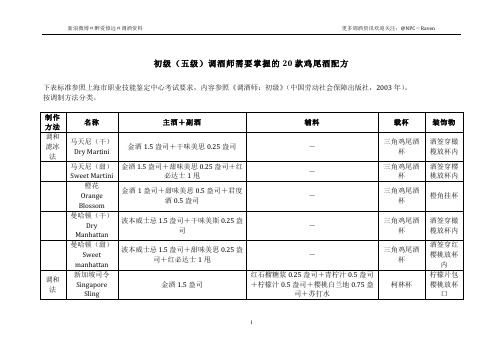 初级调酒师需要掌握的20款鸡尾酒配方