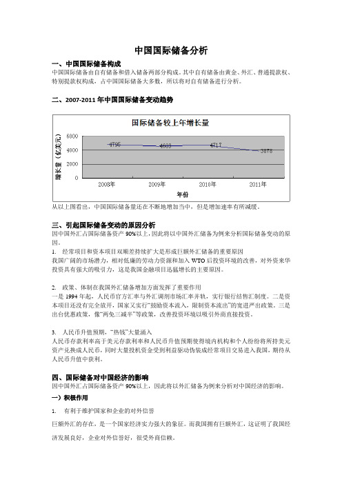 中国国际储备分析