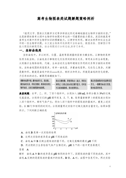 高考生物图表类试题解题策略浅析