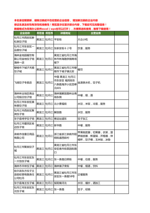 新版黑龙江省牡丹江饺子工商企业公司商家名录名单联系方式大全26家