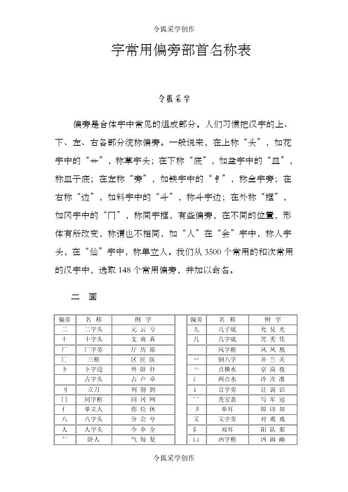 常用字偏旁部首大全名称表(完整版)