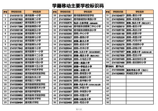 唐河县各学校标识码