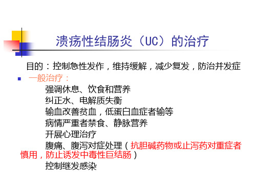 溃疡性结肠炎的治疗和克罗恩病的临床表现及诊断治疗