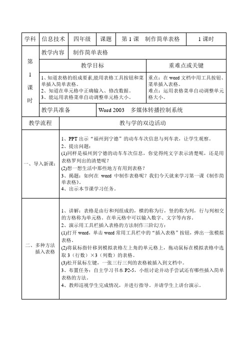 闽教版小学信息技术四年级下-第1课《制作简单表格》教学设计