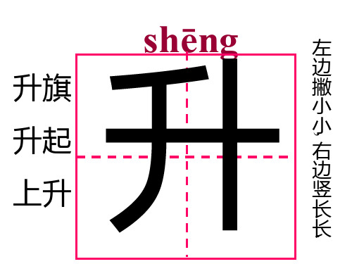 苏教版一年级语文上册《我叫神舟号》课件