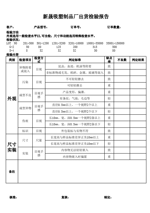 吸塑出货检验标准