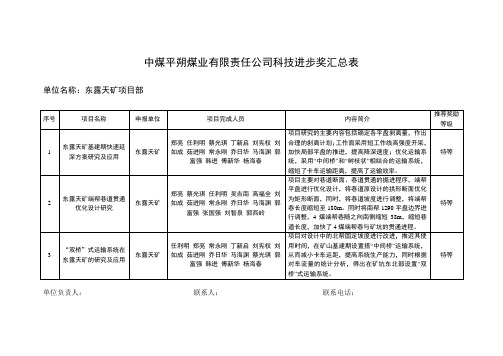 科技进步奖汇总表