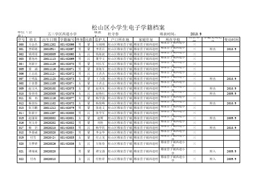 小学生学籍档案电子级