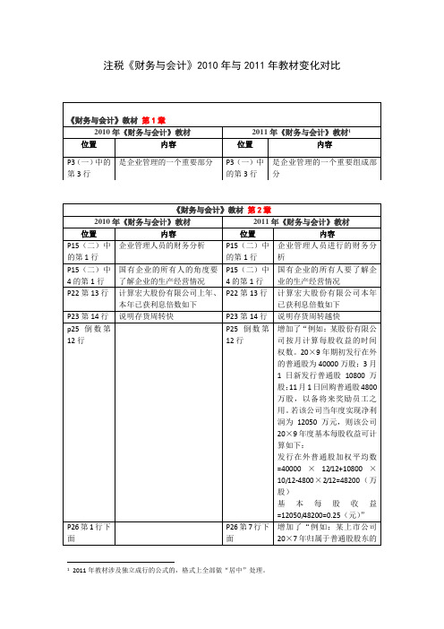 2011注税《财务与会计》新旧教材对比