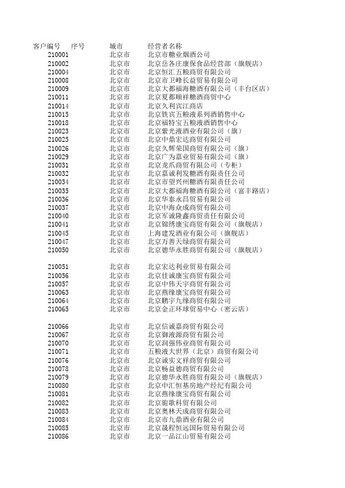 五粮液集团专卖店信息档案表