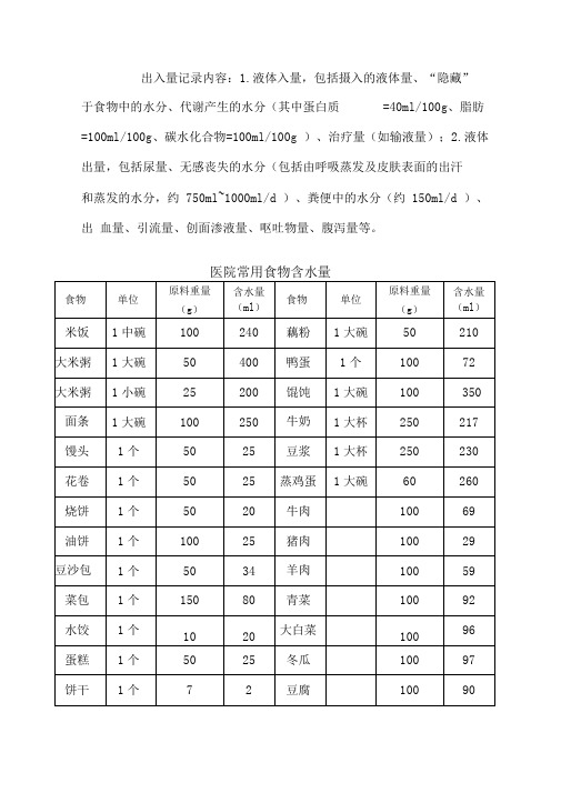 医院常用食物含水量表