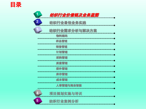 纺织行业信息化解决方案