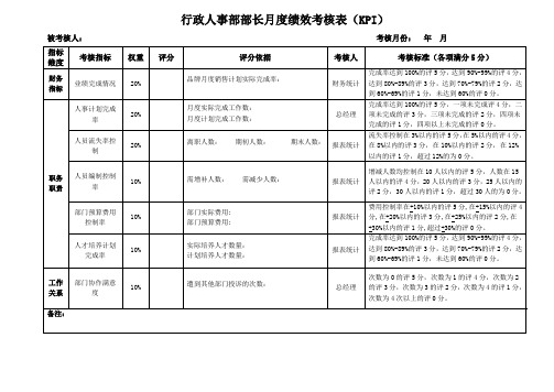 行政人事部部长月度绩效考核表(KPI)