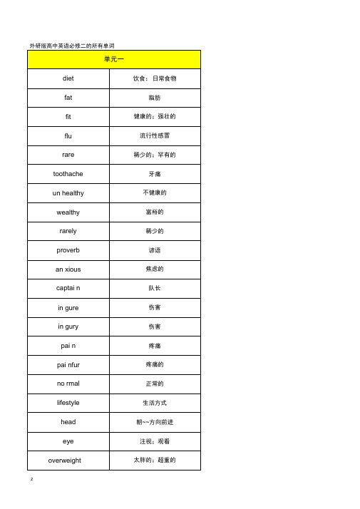 外研版高中英语必修二单词表