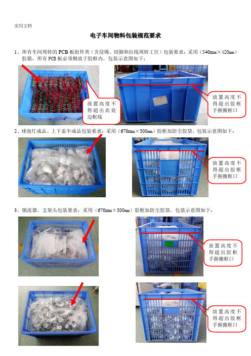 电子车间物料包装要求