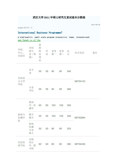 武汉大学2011年硕士研究生复试基本分数线