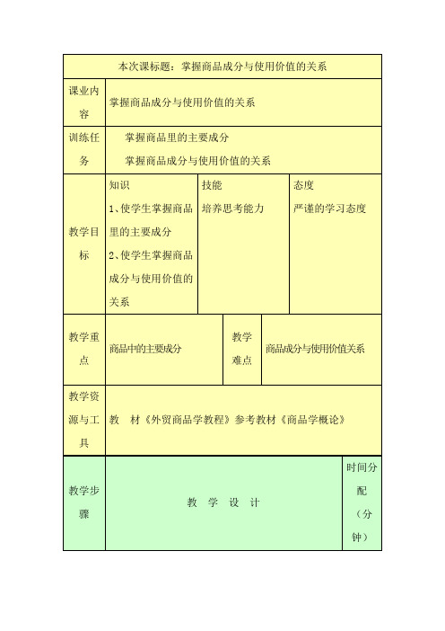 最新中职商品学教程教案：掌握商品成分与使用价值的关系