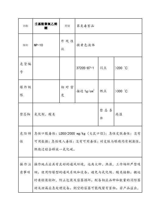 壬基酚聚氧乙烯醚壬基酚聚氧乙烯醚MSDS