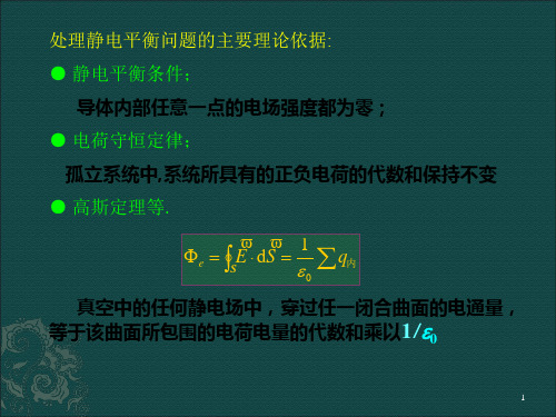 静电平衡复习题ppt课件