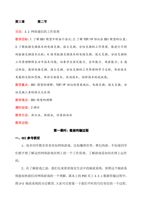 网络通信的工作原理 教案课程