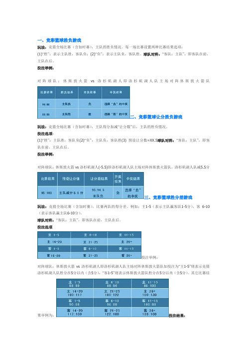 竞彩篮球详解