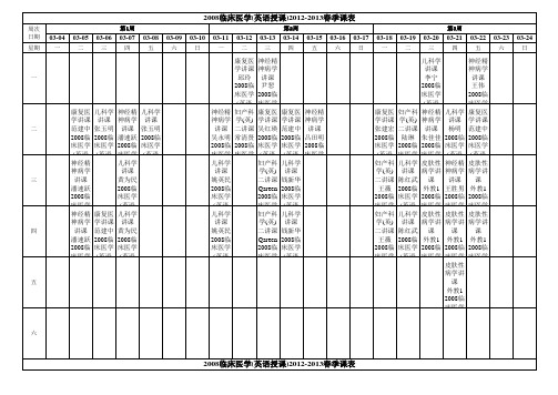 2011年南方医科大学课表2008临床医学(英语授课)