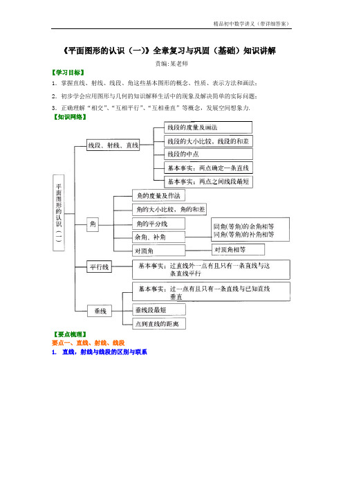 《平面图形的认识(一)》全章复习与巩固(基础)知识讲解