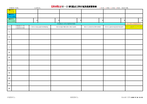 □年度□月度KPI重点工作计划及进度管控表