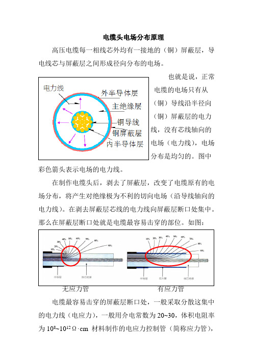 电缆头电场分布原理