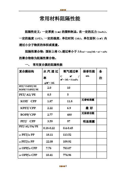 常用材料阻隔性能