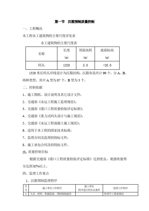 沉箱预制及安装监理实施细则