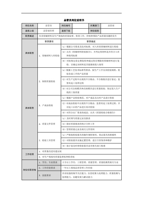 品质管理员岗位说明书